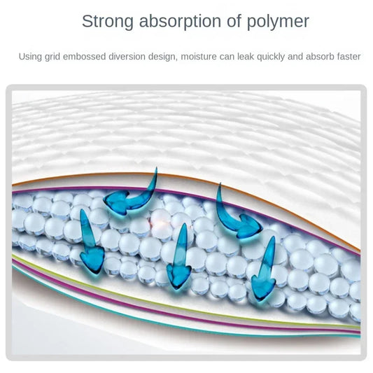 Absorbent Disposable Training Pee Pads Quick Dry Surface