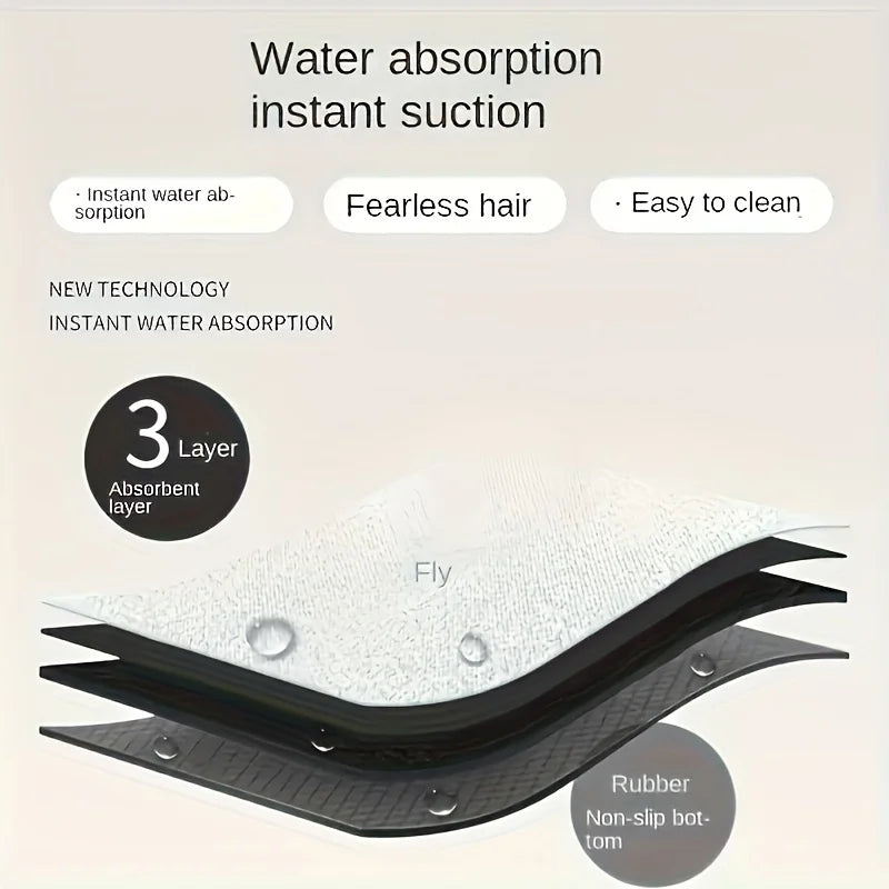 Non-Slip Absorbent Pet Mat - Feeding/Sleeping Pad For Cats Dogs Durable Easy Clean