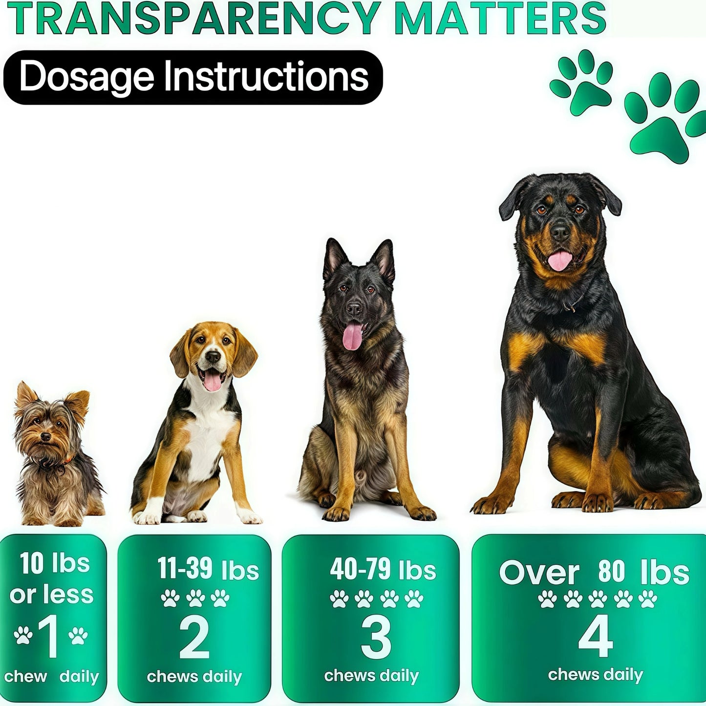 Dog Itch Relief Allergy Chews, For Immune Support+Gut Health+Soothing Skin Itching And Ear Itching