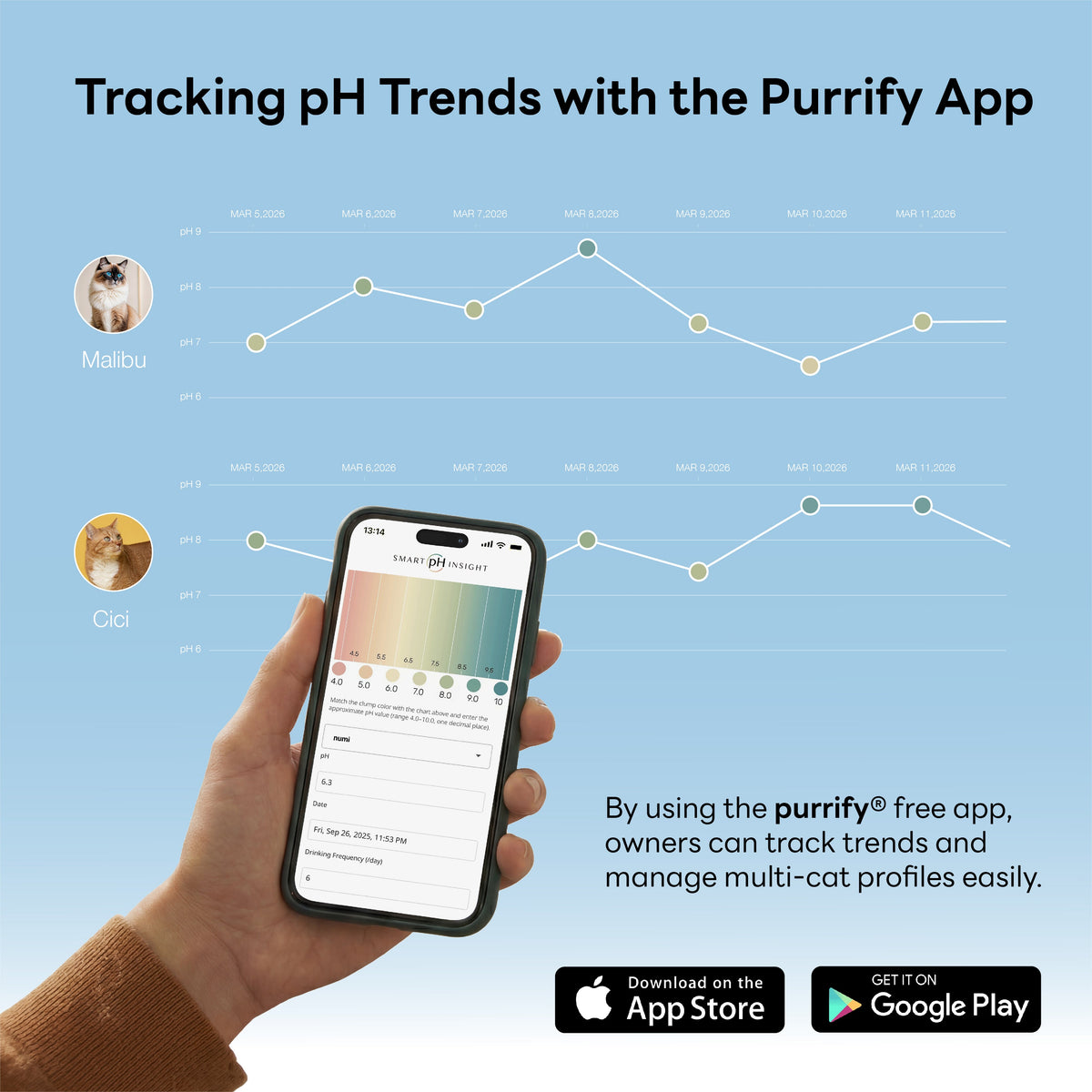 purrify® Smart pH Insight Plant-Based Clumping Cat Litter