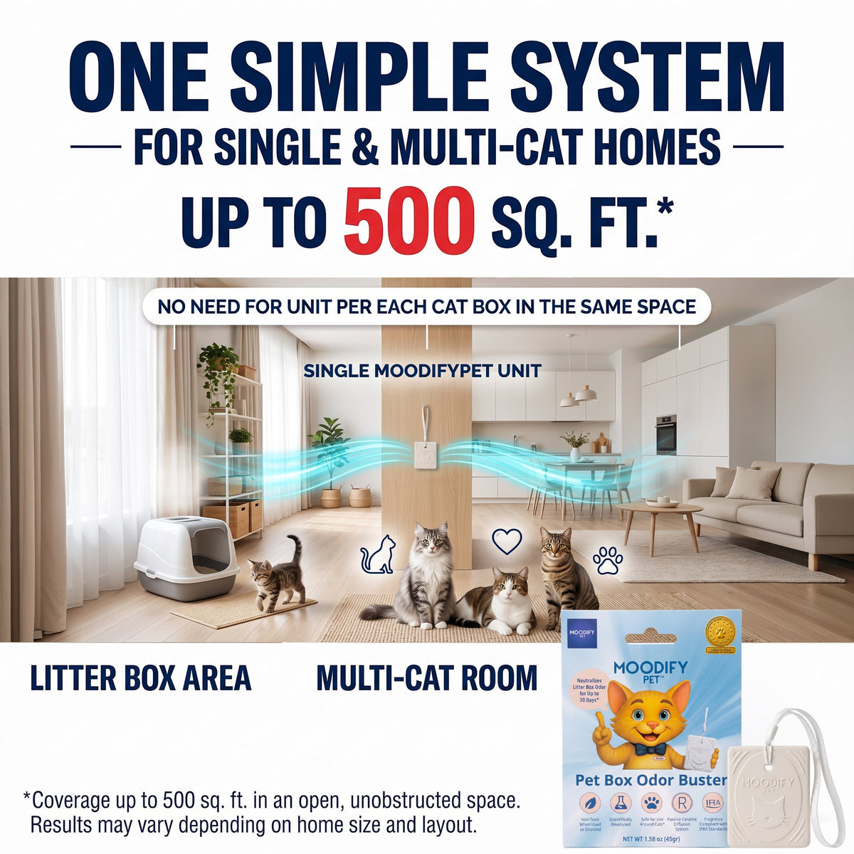 MoodifyPet Cat Litter Box Odor Neutralizer — 1 System for 30 Days