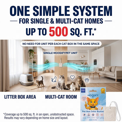 MoodifyPet Cat Litter Box Odor Neutralizer — 1 System for 30 Days