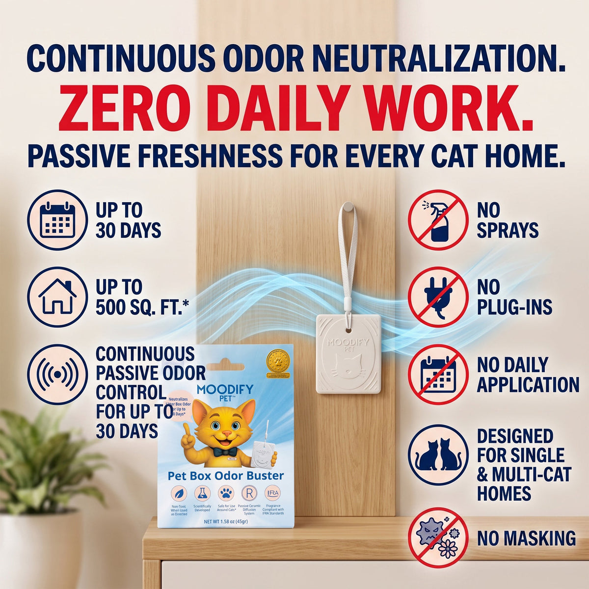 MoodifyPet Cat Litter Box Odor Neutralizer — 1 System for 30 Days