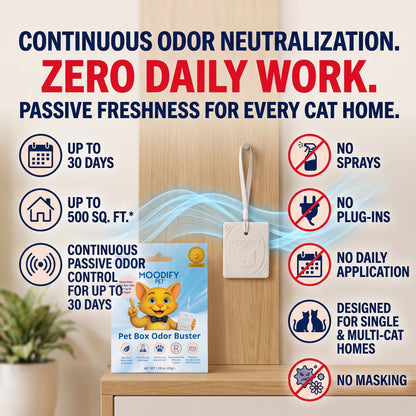 MoodifyPet Cat Litter Box Odor Neutralizer — 1 System for 30 Days