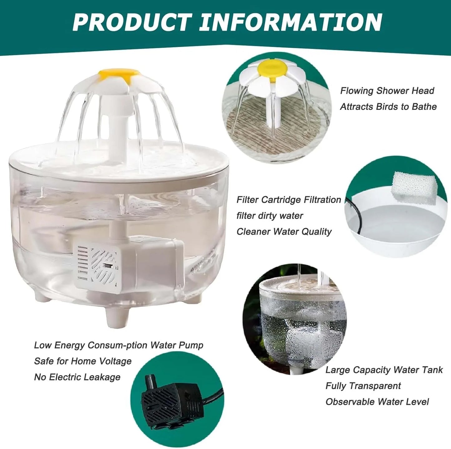 Indoor Bird Bath Fountain Automatic Shower Tub with Filter Pump Easy Clean for Small Medium Parrot Pets Cage
