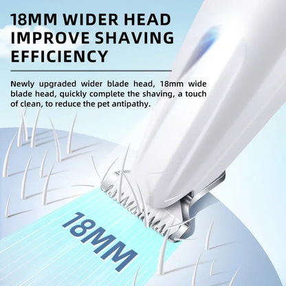 Type C Dog Paw Trimmer with LED Light Waterproof Pet Hair Trimmer with LED Display