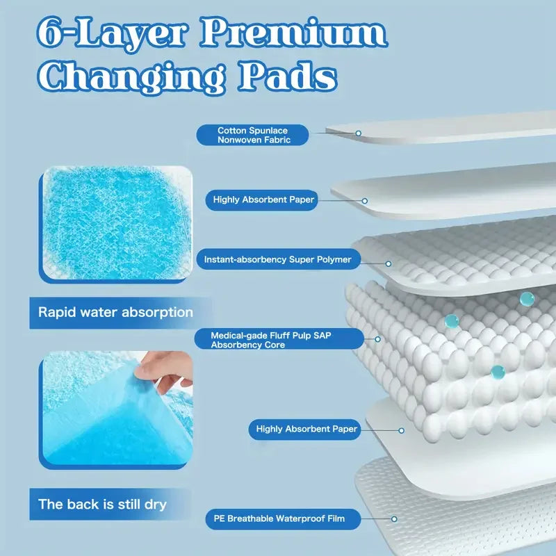 Premium Disposable Dog Training Pads | Super Absorbency | Blue Extra Strength Leak-Proof
