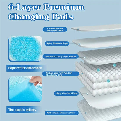 Premium Disposable Dog Training Pads | Super Absorbency | Blue Extra Strength Leak-Proof