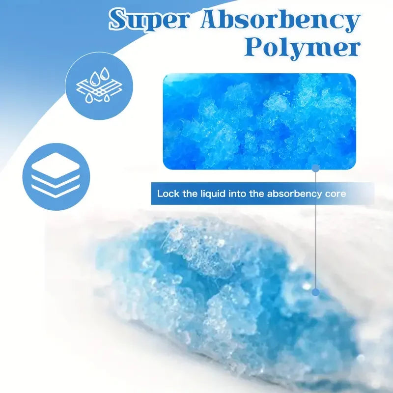 Premium Disposable Dog Training Pads | Super Absorbency | Blue Extra Strength Leak-Proof