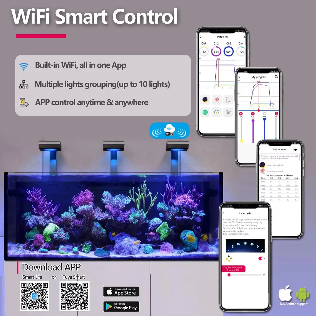PopBloom RL90 WiFi Reef Aquarium Light 100W, Professional Marine Aquarium LED Full Spectrum for Reef Coral SPS/LPS Fish Tank LED