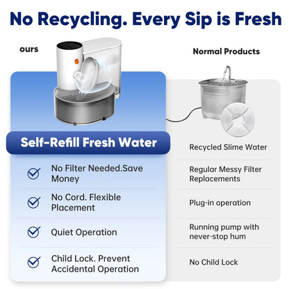 New Stainless Steel Bowl Pet Intelligent  Water Dispenser Automatically Purifies