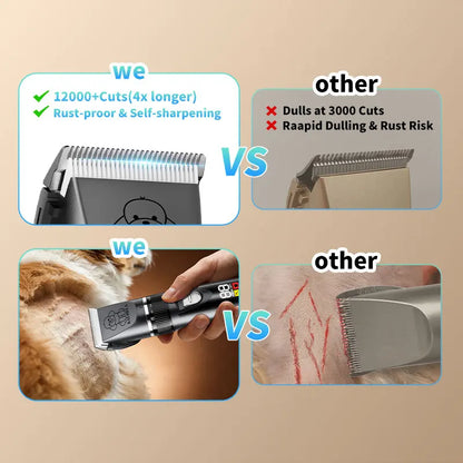 Beauty dog grooming comb set, low-noise dog scissors with LED digital display, rechargeable wireless clipper, suitable for small and large dogs and cats,