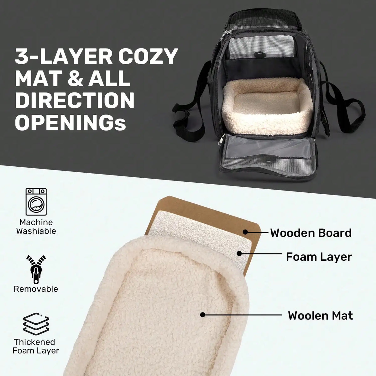 Breathable Pet Carrier Bag Airline Approved Foldable Travel Carrier Secure Anti Escape Zipper Ventilated Spacious Collapsible