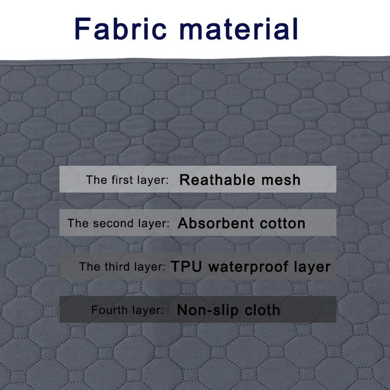 Dog Pee Pad Blanket Reusable Absorbent Washable Training Pad