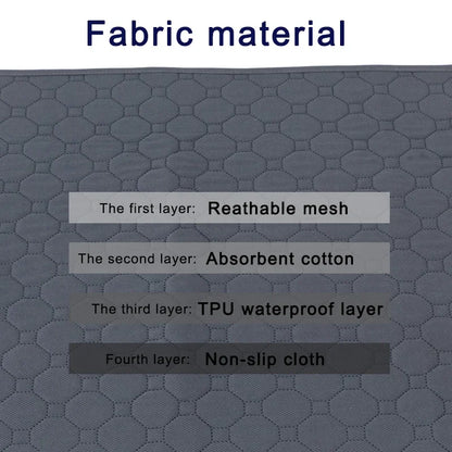 Dog Pee Pad Blanket Reusable Absorbent Washable Training Pad