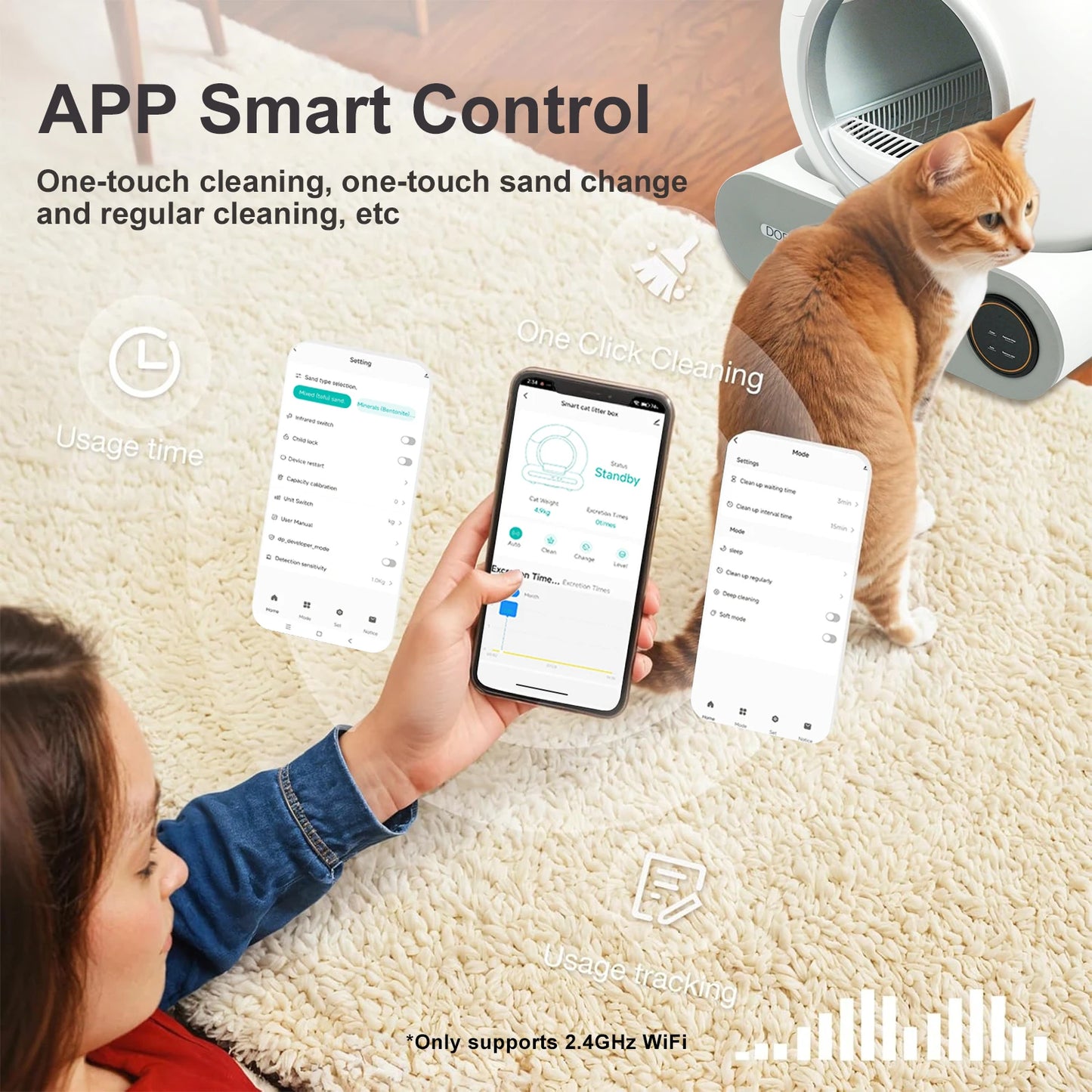 DOEL Self Cleaning Cat Litter Box w/Litter Mat. Smart Cat Toilet App Control