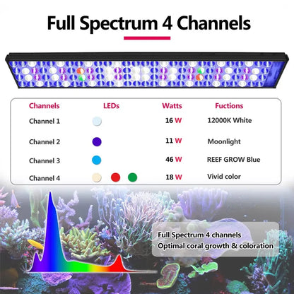 NEW PopBloom WiFi Led Aquarium Light, Full Spectrum Marine Aquarium Lamp For 60-240cm Reef Corals Seawater Led Fish Tank Lights