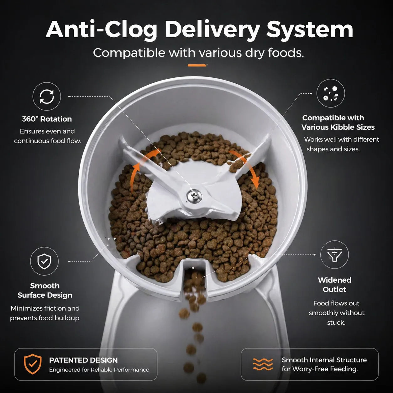 Large Capacity Smart Automatic Cat Feeder with Bowl -  APP Control, Timed Feeding, Anti-Clogging Design for Cats & Small Dogs,
