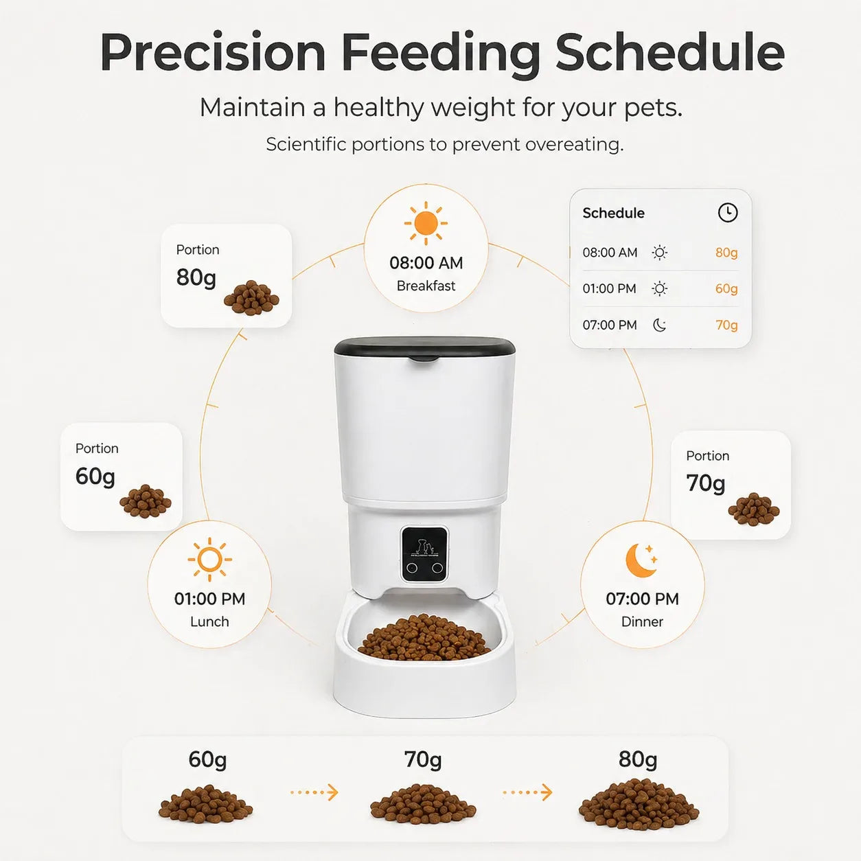 Large Capacity Smart Automatic Cat Feeder with Bowl -  APP Control, Timed Feeding, Anti-Clogging Design for Cats & Small Dogs,