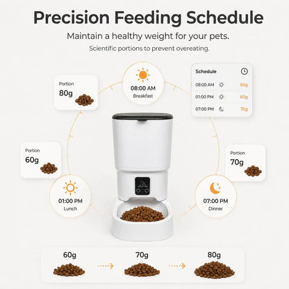 Large Capacity Smart Automatic Cat Feeder with Bowl -  APP Control, Timed Feeding, Anti-Clogging Design for Cats & Small Dogs,