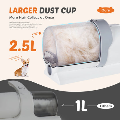 JHK 2.5L Professional Pet Grooming Vacuum Kit 3 Suction Modes and 5 Groomer Tools with Cordless Low Noise Dog Clippers