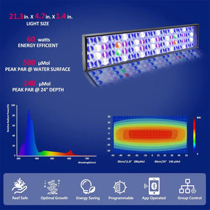 NEW PopBloom WiFi Led Aquarium Light, Full Spectrum Marine Aquarium Lamp For 60-240cm Reef Corals Seawater Led Fish Tank Lights