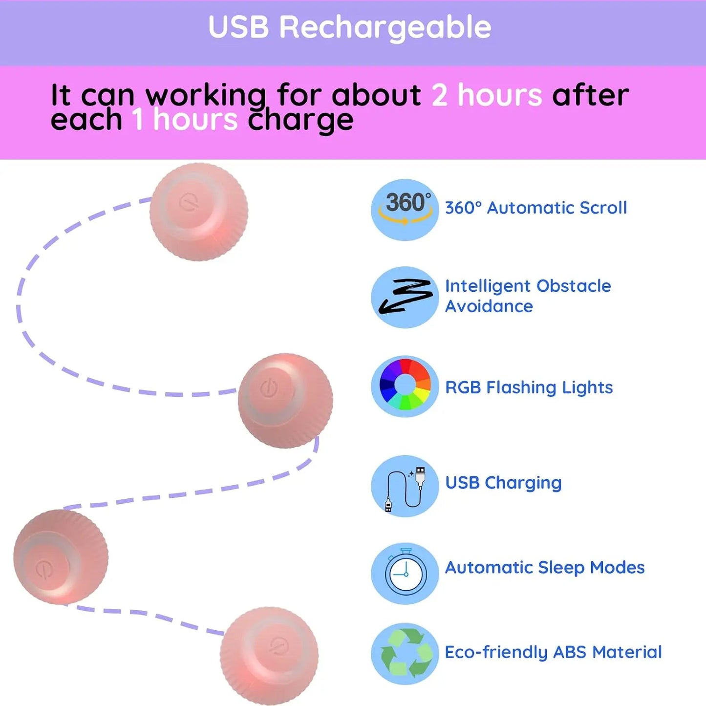 Automatic Active Rolling Ball for Dogs. Self Moving Balls, Interactive Ball Toy with LED Lights, USB Rechargeable, Silicone Surface (Pink)