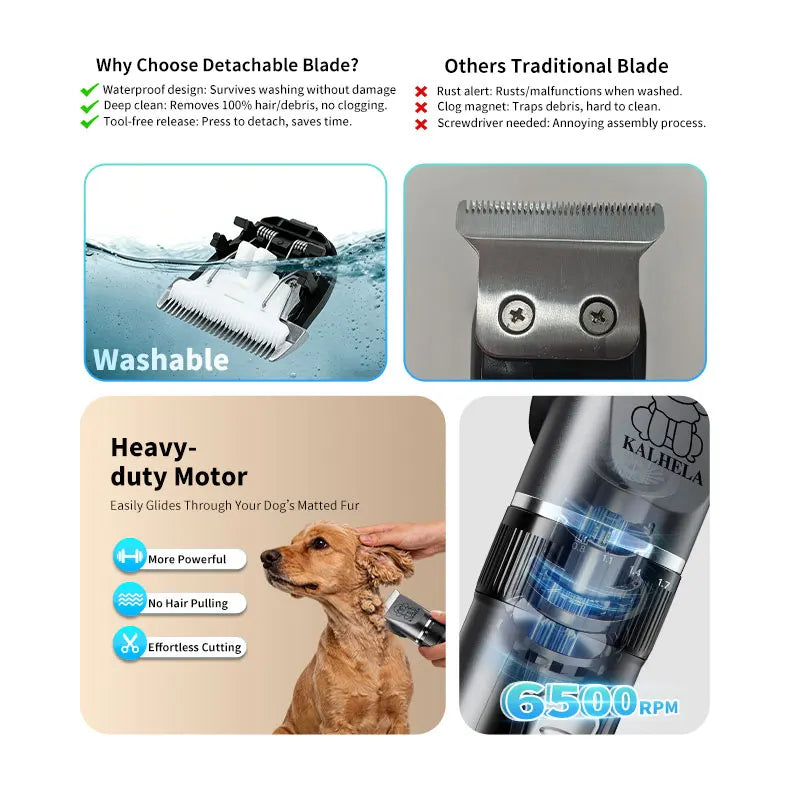 Beauty dog grooming comb set, low-noise dog scissors with LED digital display, rechargeable wireless clipper, suitable for small and large dogs and cats,